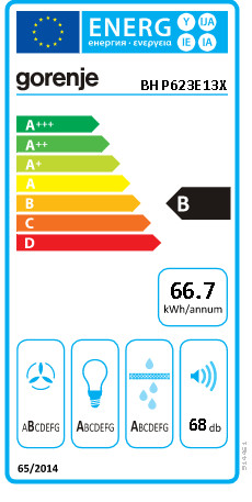 Energetska naljepnica